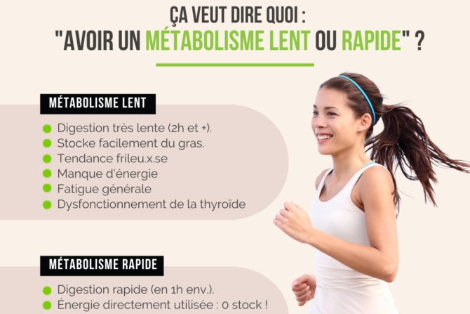 Ça veut dire quoi “avoir un métabolisme lent ou rapide” ?