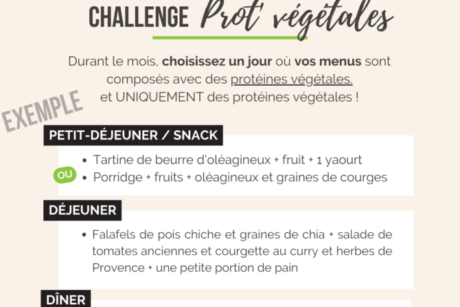 Challenge protéines végétales
